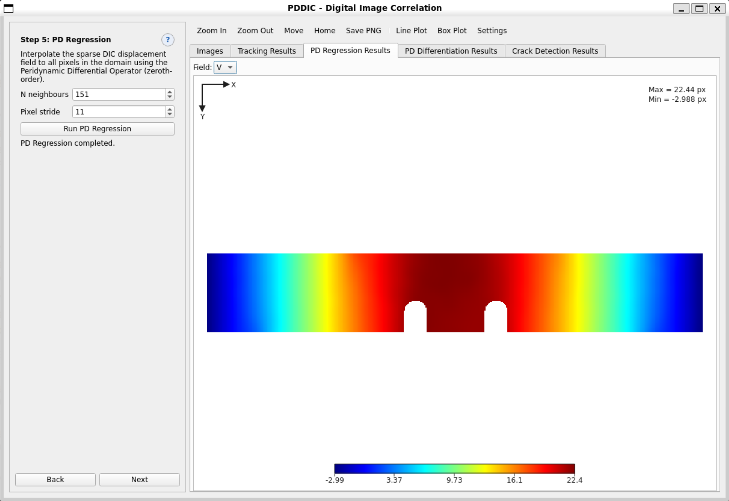 Step 5 — dense vertical displacement field V from PD Regression