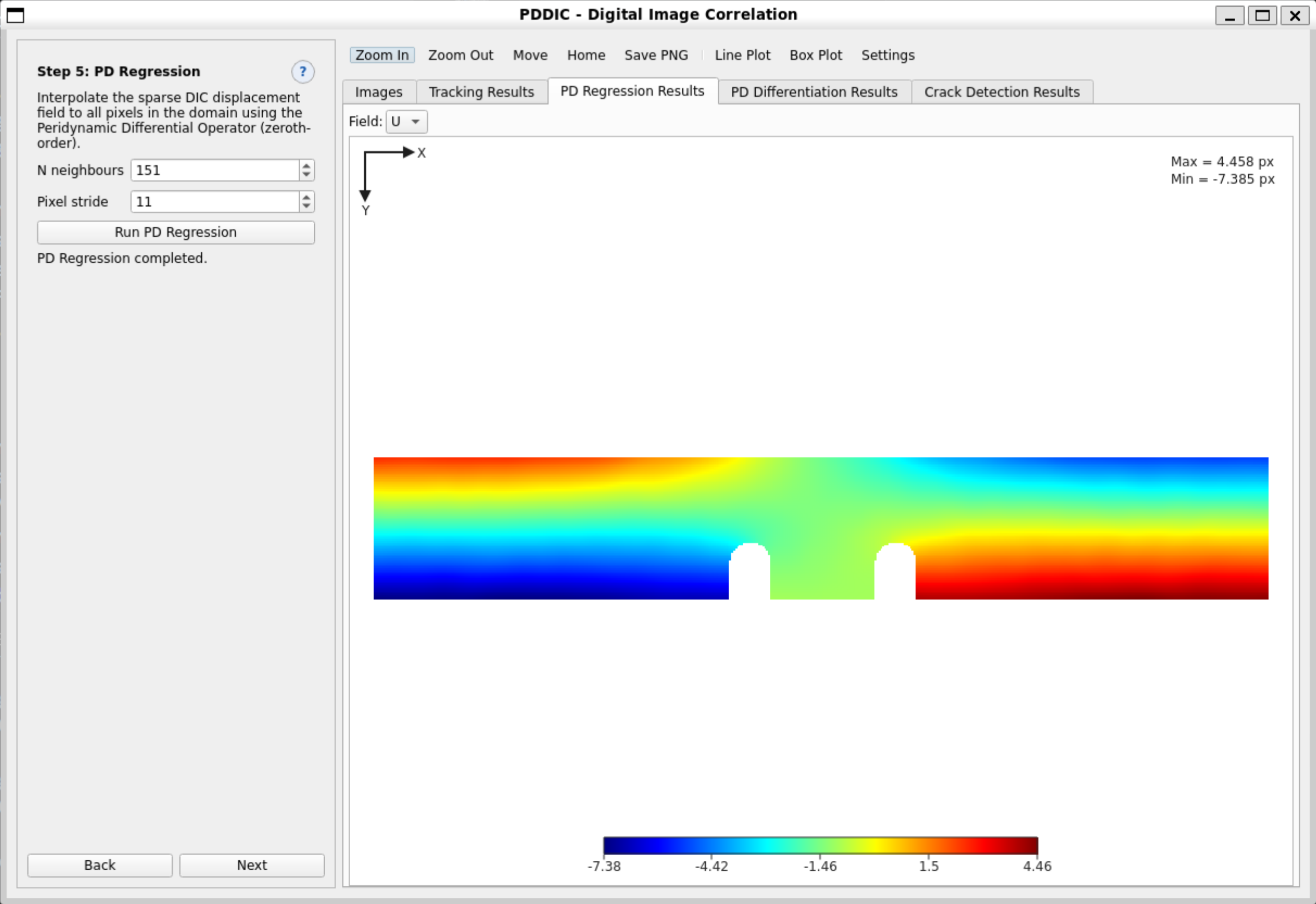 Step 5 — dense horizontal displacement field U from PD Regression