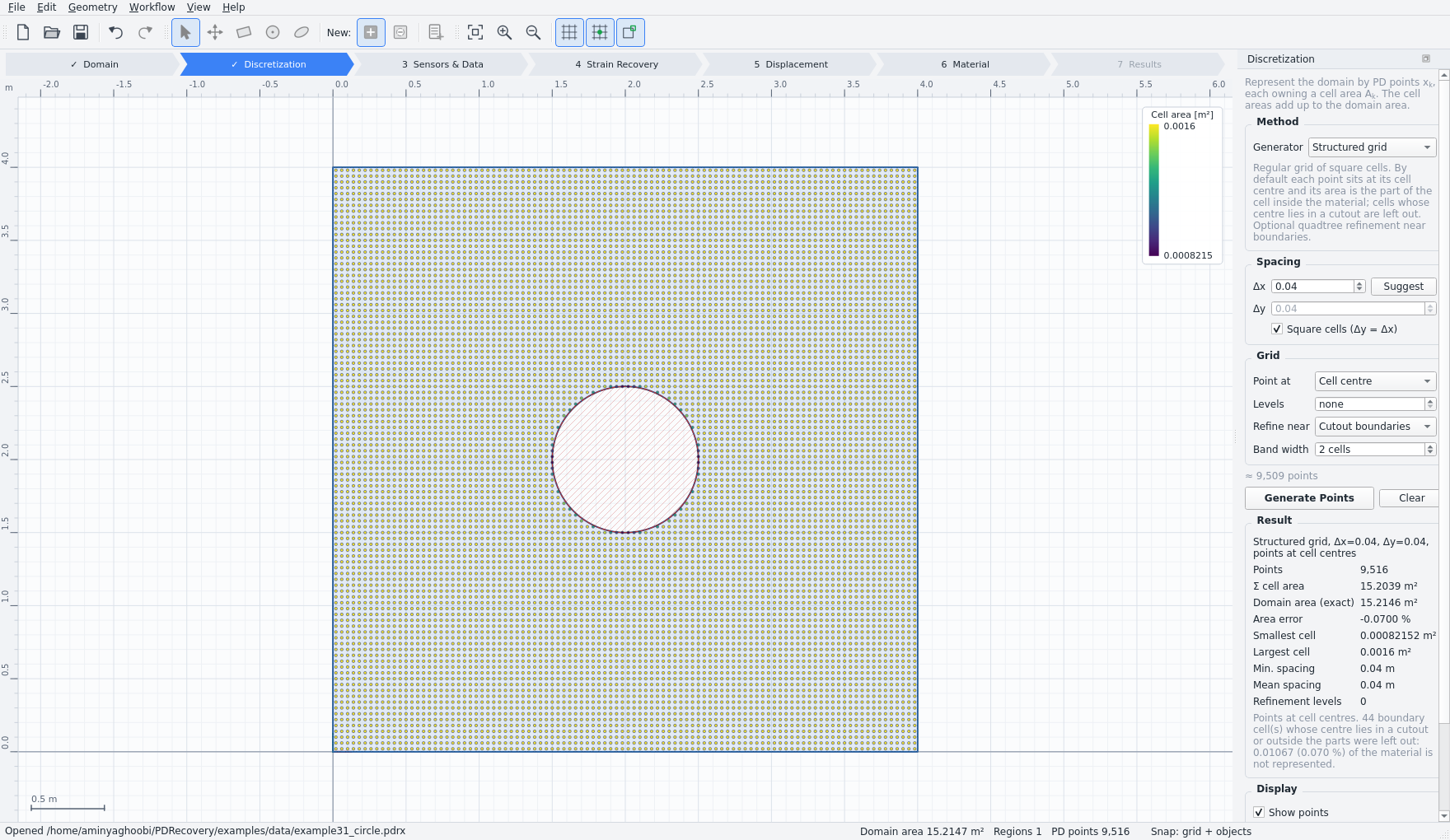 Step 2 — peridynamic points coloured by cell area around the cutout