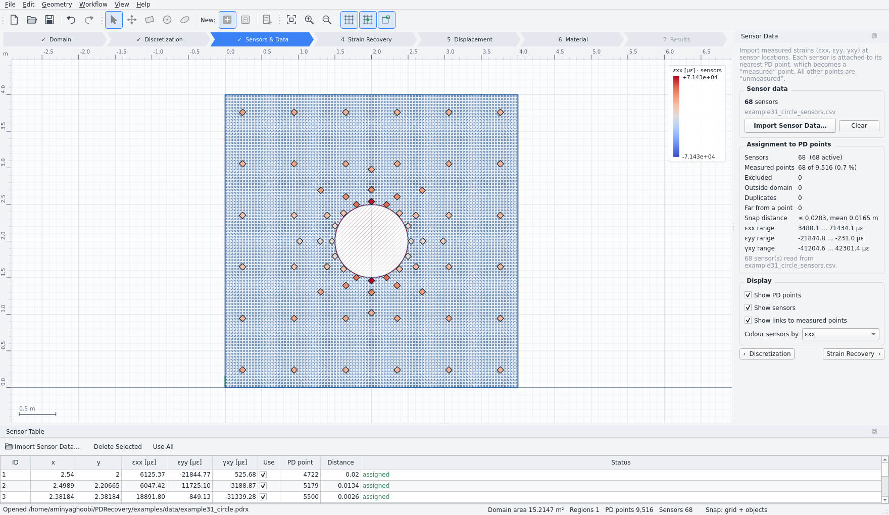 Step 3 — 68 sensors on a plate with a central hole, each linked to its nearest peridynamic point