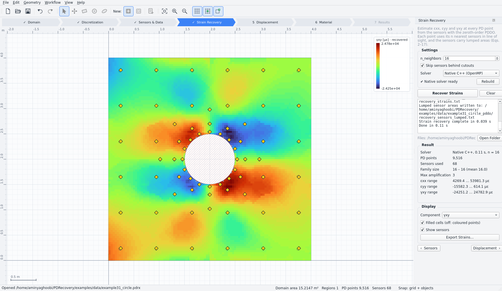 Step 4 — recovered shear strain field around a circular cutout