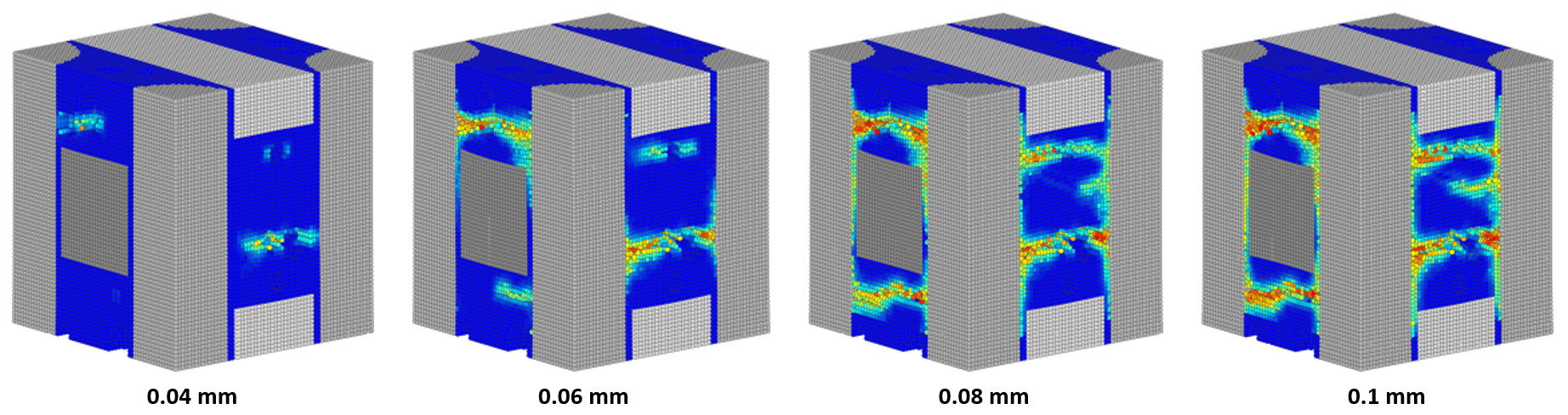 Progressive Damage in Composites