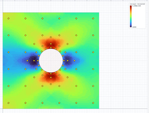 Peridynamic Field Recovery