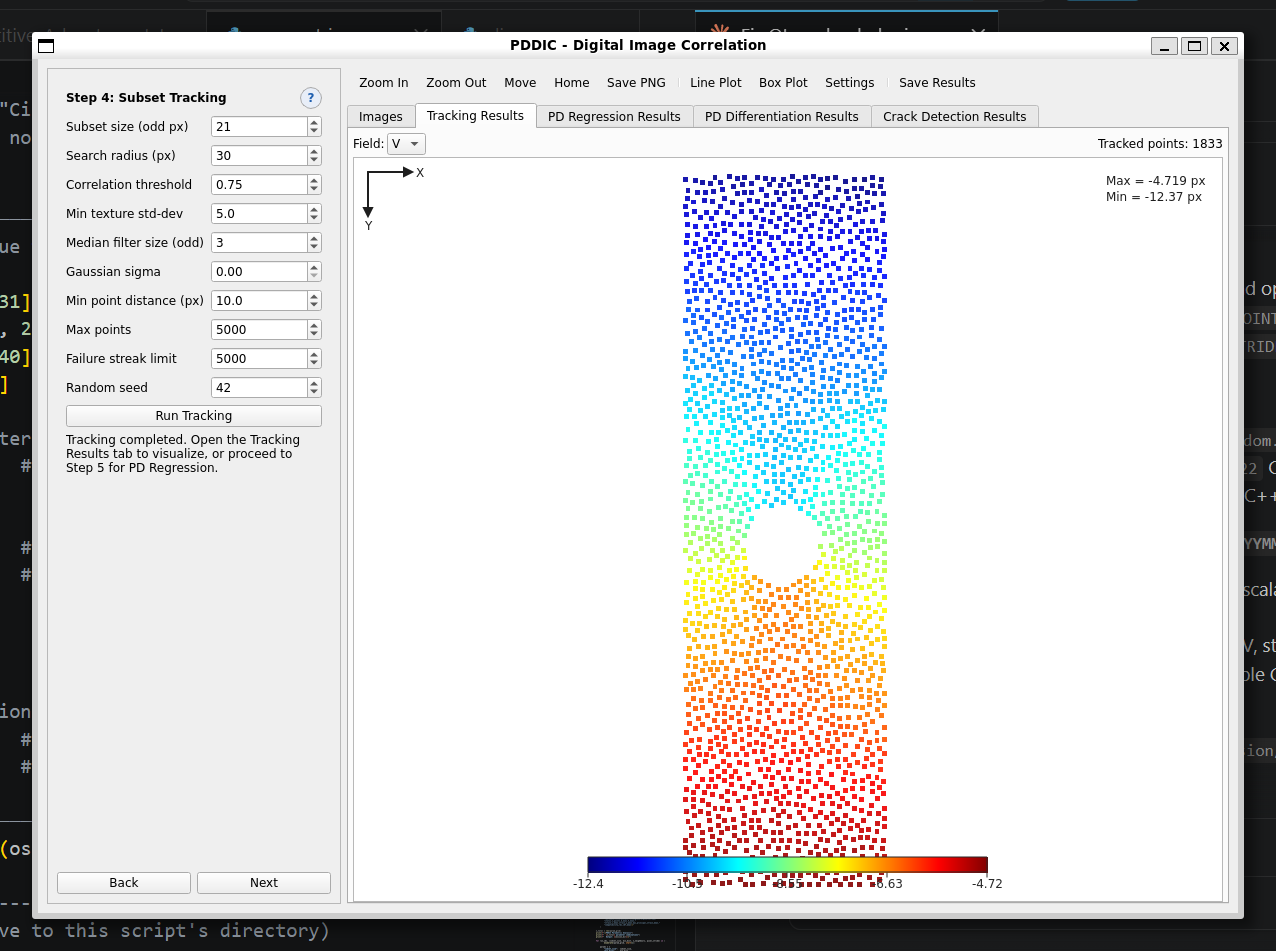 Step 4 &mdash; vertical displacement V measured at the tracked subset centres
