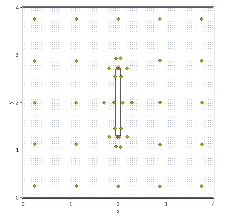 PD points and sensors, rectangular slit